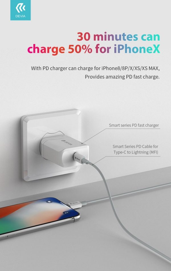 Devia – 1.5m (18W) Power Delivery – Type C to MFI Lightning Cable