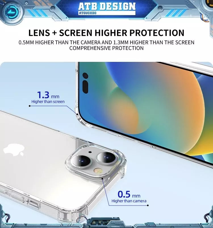 King Kong - Anti Burst for iPhone 14 - Clear